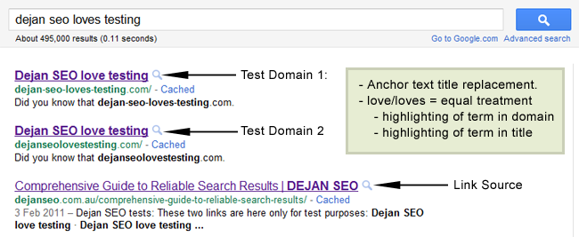 Dejan SEO Loves Testing Dejan SEO Loves Testing