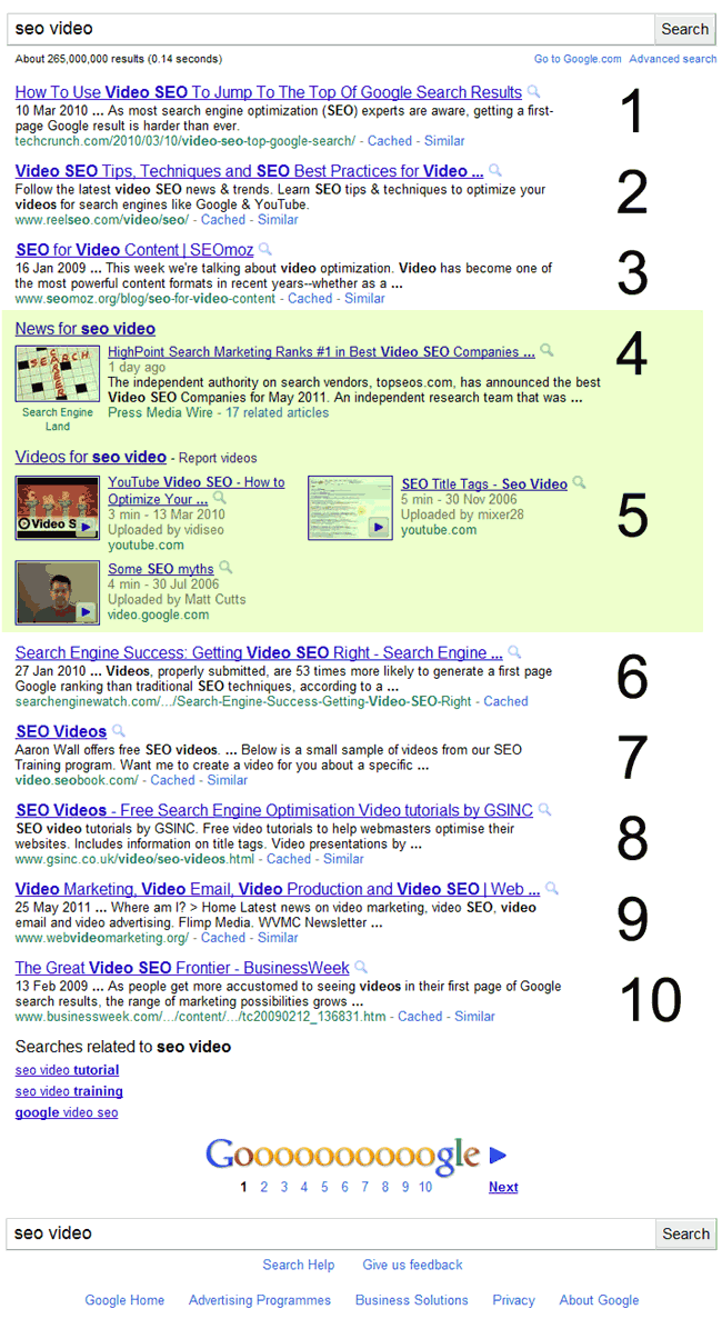 serps-2 SERPS 2