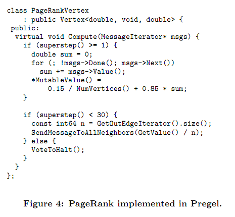 pagerank-pregel-code pagerank-pregel code