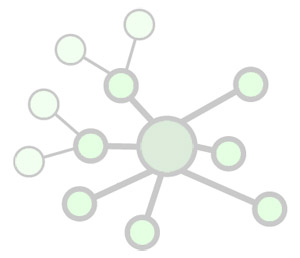 sitemap Sitemaps for small sites