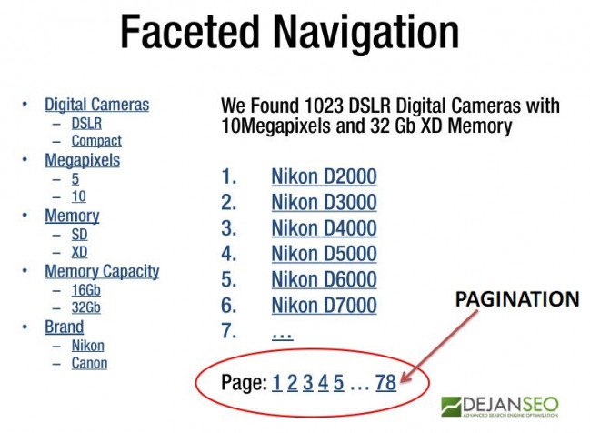 Faceted Navigation Faceted Navigation