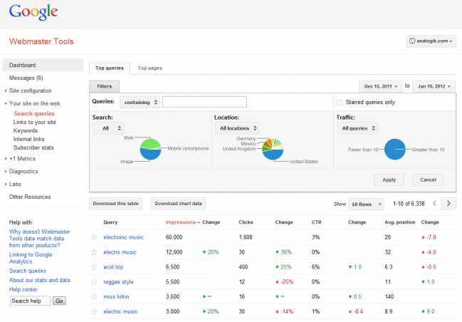 Google Webmaster Tools Google Webmaster Tools