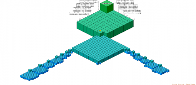 Website Architecture Visualisation Website Architecture Visualisation