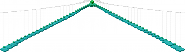Website Architecture Visualisation Website Architecture Visualisation