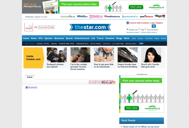 thestar.com page layout