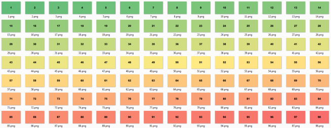 Indexed Images Indexed Images