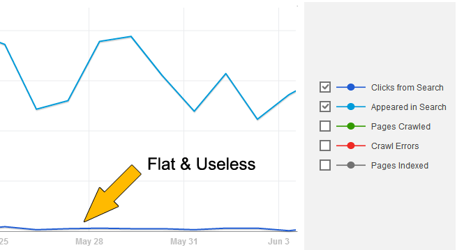 flat-graph flat-graph