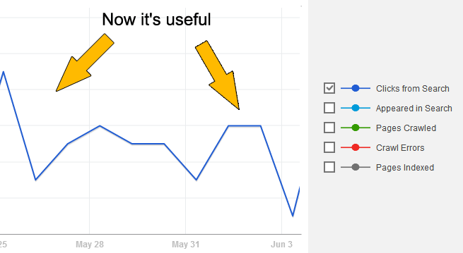 isolated-graph isolated-graph