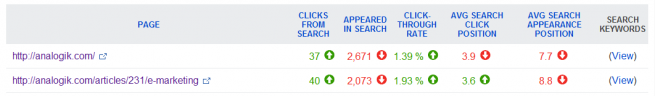 traffic-stats-overview traffic-stats-overview