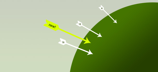 Arrows New link and old links hitting the target