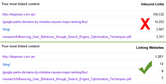 Link Suggestion Link Suggestion