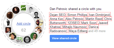 Circle Share Circle Share