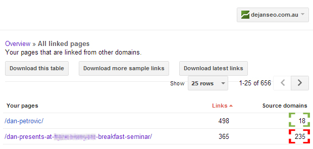 ORM Spam GWT ORM Spam GWT