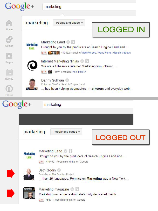 customised search customised search