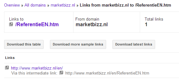 Google Webmaster Tools Links Google Webmaster Tools Links