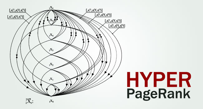 hyperpagerank hyperpagerank