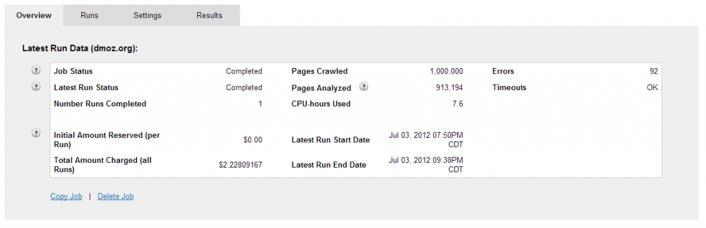 DMOZ Crawl Results