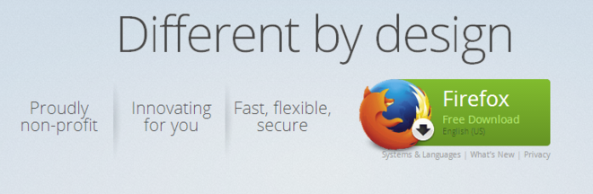 Firefox Firefox Call To Action