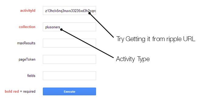 activityId