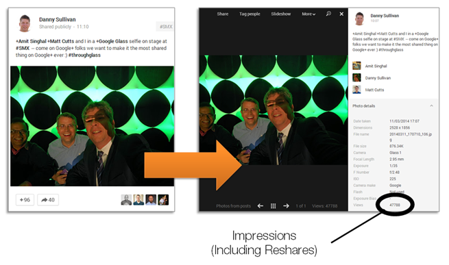impressions