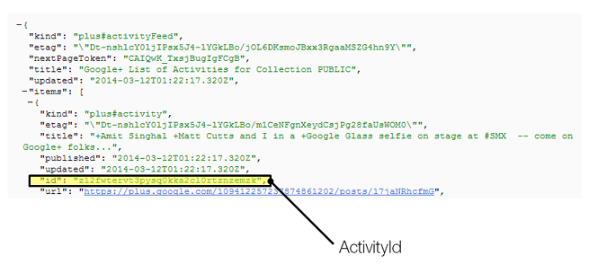 activity id output