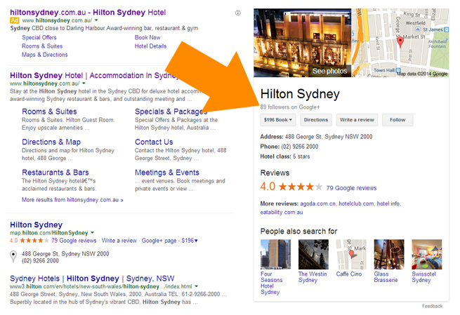 hilton-serps