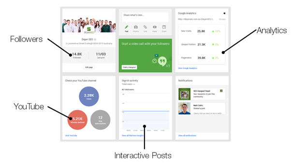 stats-page