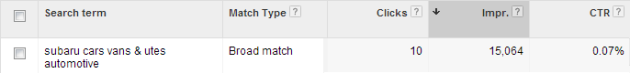 Adwords search terms report excerpt