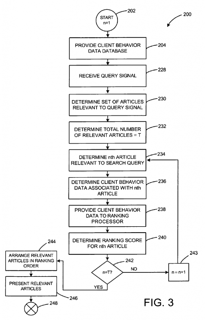 monitoring engine
