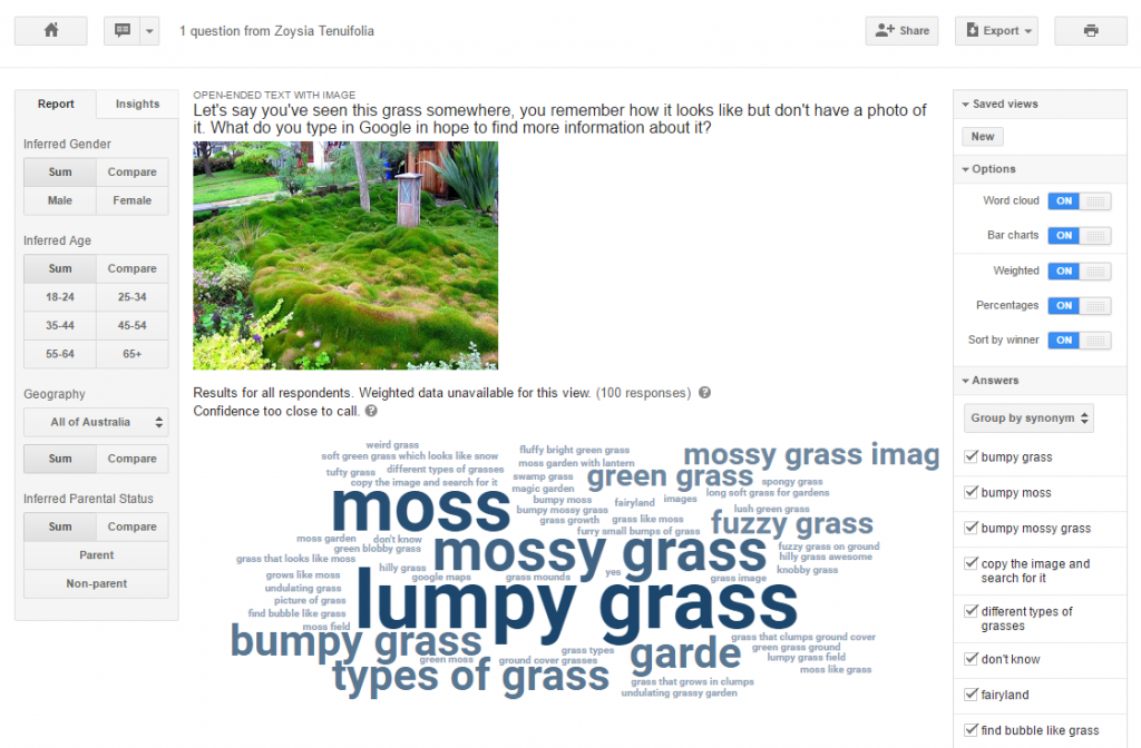 surveys